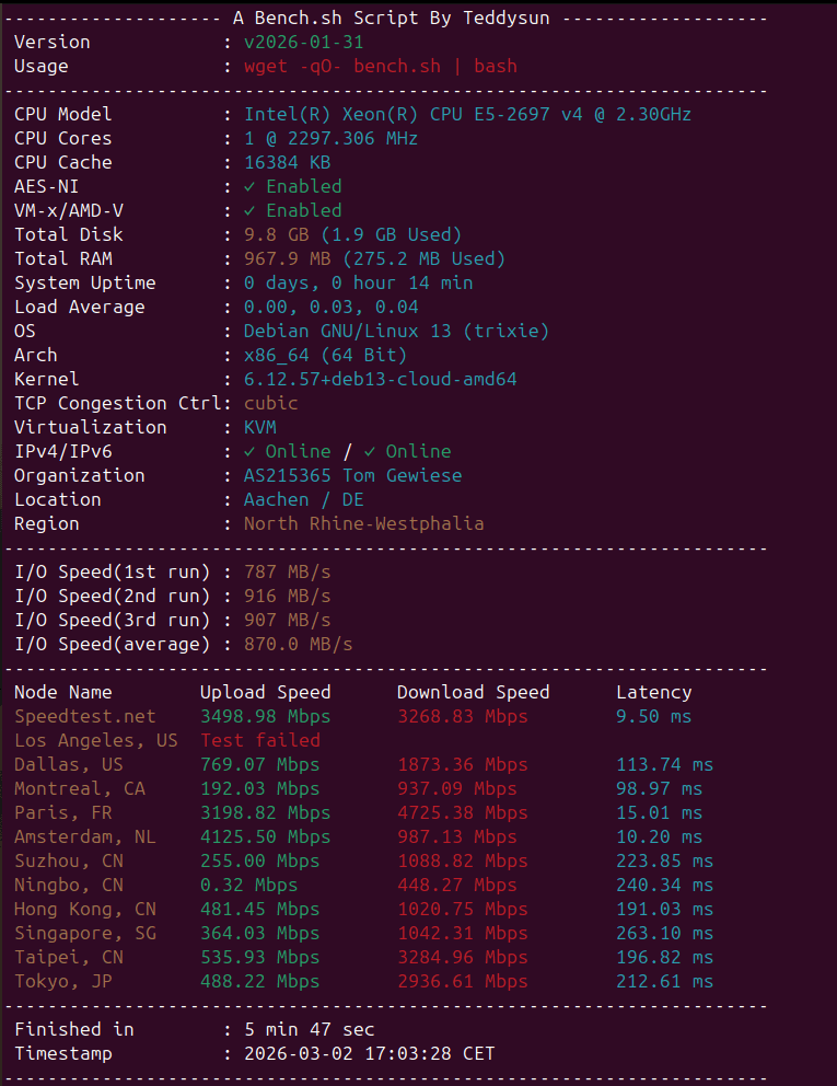 First run of Benchmark results using bench.sh on the KVM